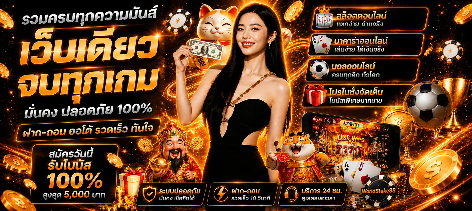 ภาพรวม WorldStake88 สล็อต คาสิโน และกีฬาออนไลน์